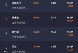 热点黑料 热点爆料马上爆料的软件 独家爆料吃瓜视频,独家爆料软件，吃瓜视频一网打尽